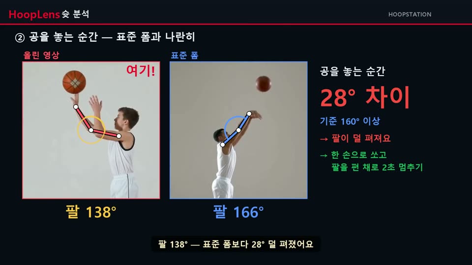 샘플 분석 영상